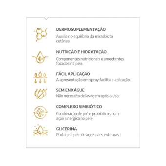 Skin Care Defense Vetnil 250 ml